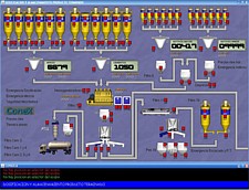 Scada Control Mix de Conex para Planta de Mortero Seco