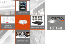 Control Mix Retail