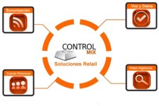 Soluciones Control Mix